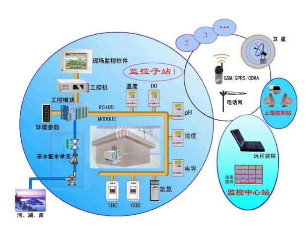 1650532357493811.jpg 121.jpg