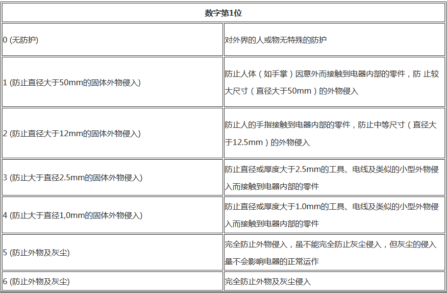 1653098239655357.png 微信截圖_20220521095555.png